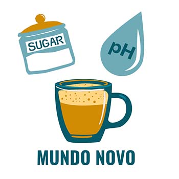 Mundo Novo is very sweet with low acidity