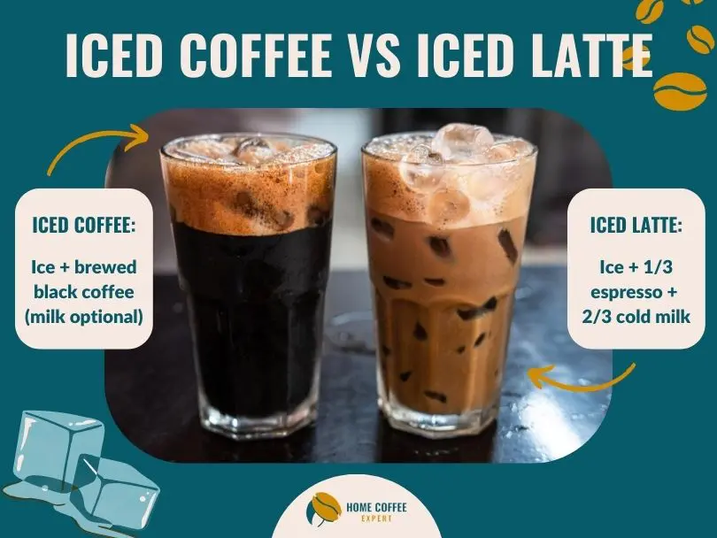 Fast-Food Face Off: Which Chain Has The Best Iced Coffee? 