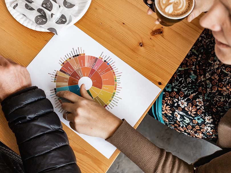 Couple looking at the coffee flavor wheel whilst drinking a cup of coffee